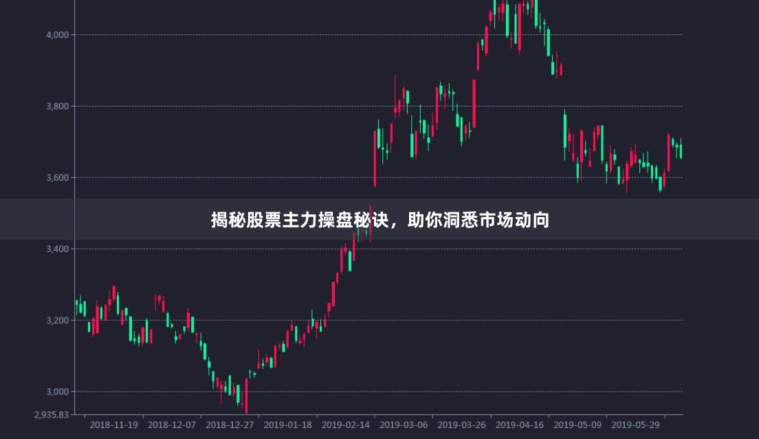 揭秘股票主力操盘秘诀，助你洞悉市场动向