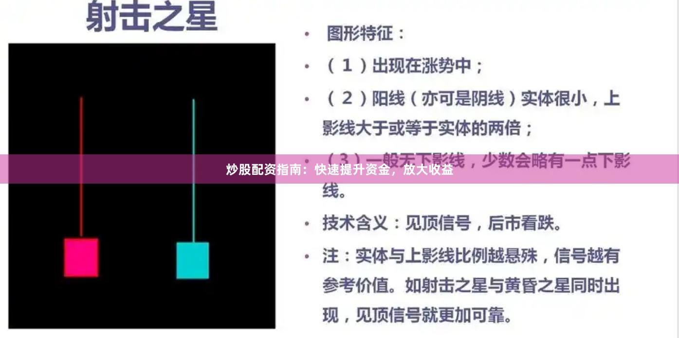 炒股配资指南：快速提升资金，放大收益